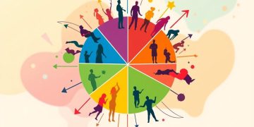 Diversity Metrics: Measuring the Impact of Inclusion Efforts Diversity and Inclusion Diversity Metrics